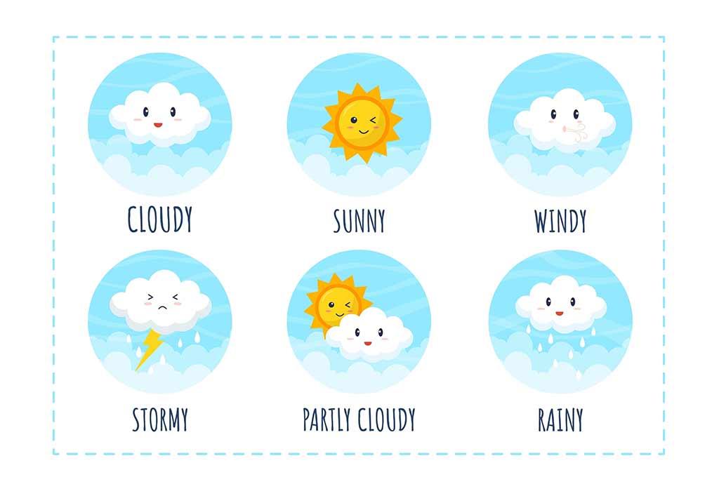 The ​Impact of Weather on ‍International​ Cricket Matches